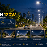 den led chieu sang duong pho ctl383cmn 120w led180 ww nw cw 220 240v 18000lm (6)
