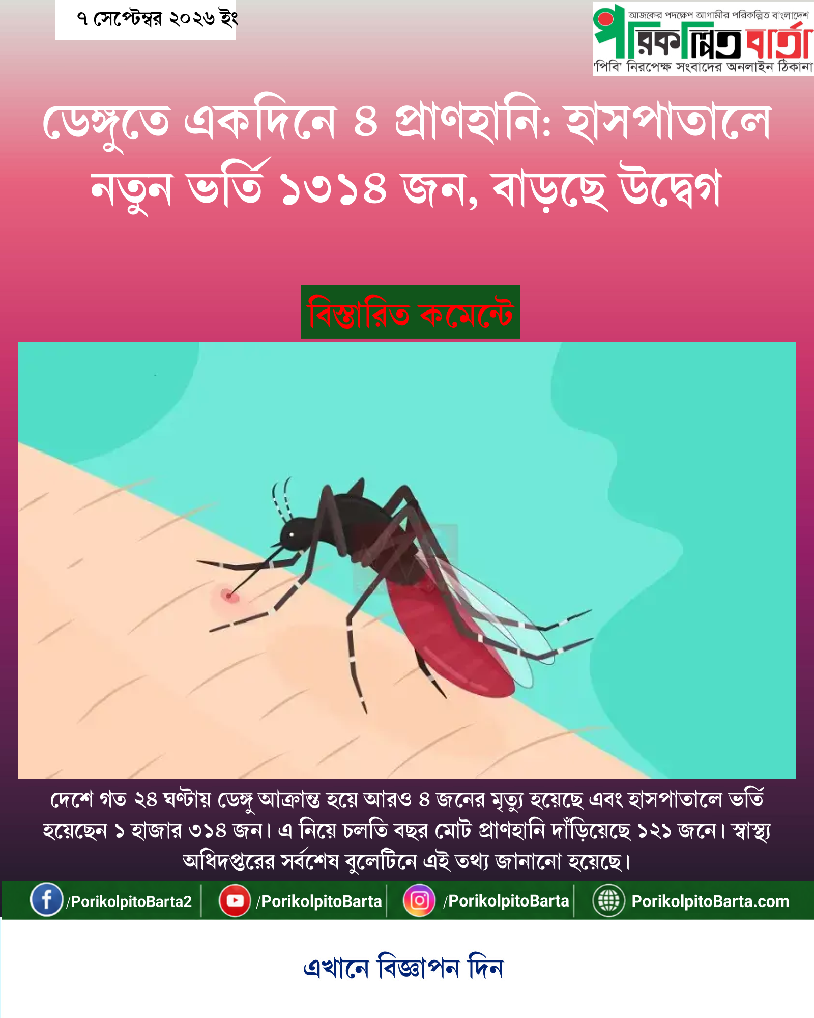 ডেঙ্গুতে একদিনে ৪ প্রাণহানি: হাসপাতালে নতুন ভর্তি ১৩১৪ জন, বাড়ছে উদ্বেগ
