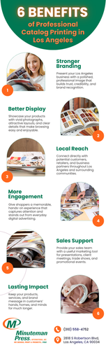 Catalog printing Los Angeles | Minuteman Press.png
