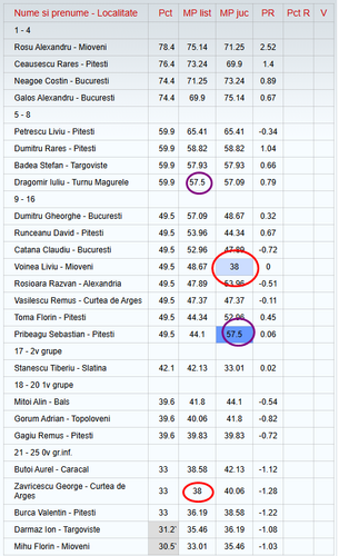 ploiesti.png