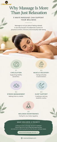 Why Massage Is More Than Just Relaxation 5 Wellness Benefits.jpg