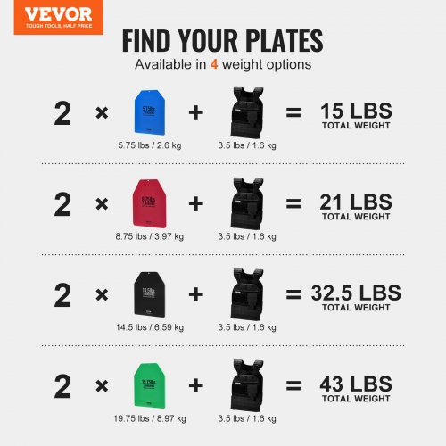 us%2FHJGKPZPHJGPB5HHIZ001V0%2Fgoods img v2%2Fweight vest plate f6.jpg