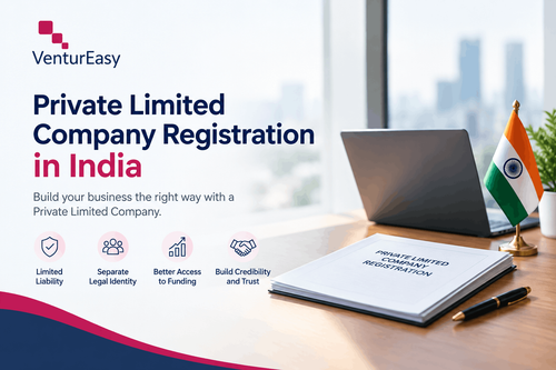 Private Limited Company Registration in India.2