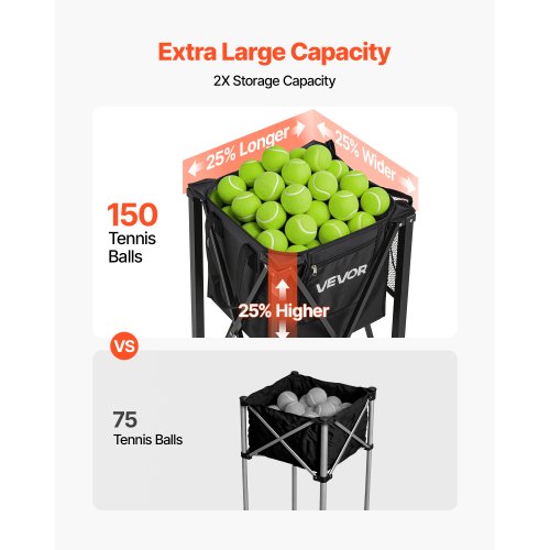 us%2FKZDWQSNTCLHJ87Q0Z001V0%2Fgoods img v1%2Ftennis ball cart f4.jpg