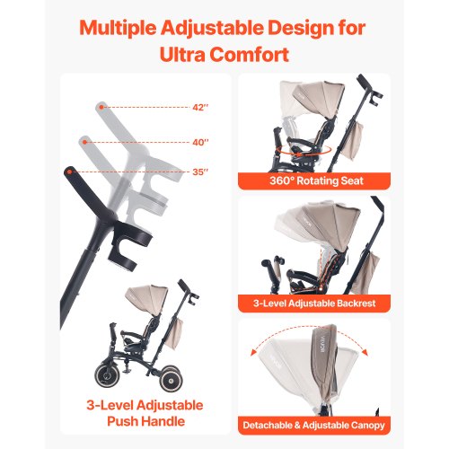 us%2FDSTGDDPHLLBKFBDI6001V0%2Fgoods img v2%2Ftoddler tricycle f3.jpg