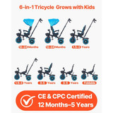 us%2FDSTGDDPHLLBKA86W8001V0%2Fgoods img v2%2Ftoddler tricycle f1
