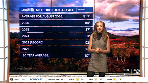 09.02 16.00.00 FOX13 News Good Day Utah 9AM ᴺᵉʷ. Utah news, wea....ts snapshot 00.51.46.414.jpg
