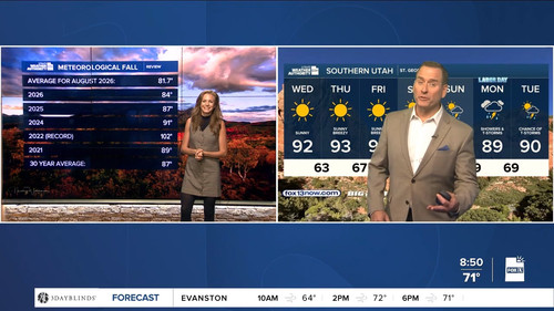 09.02 15.00.00 FOX13 News Good Day Utah 8AM ᴺᵉʷ. Utah news, wea....ts snapshot 51.26.532.jpg