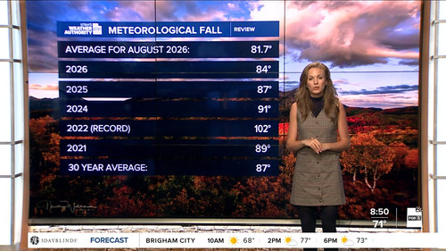 09.02 15.00.00 FOX13 News Good Day Utah 8AM ᴺᵉʷ. Utah news, wea....ts snapshot 51.17.990.jpg