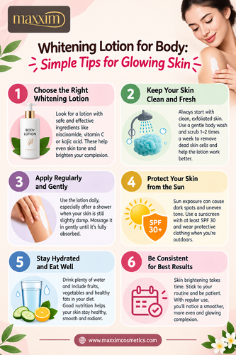 Whitening Lotion for Body: Simple Tips for Glowing Skin.png