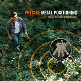 us%2FJCKJSTCBFIP66NR7EV9%2Fgoods img v2%2Fmetal detector f3