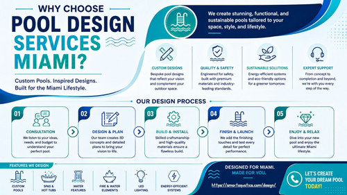 pool design services miami.jpg