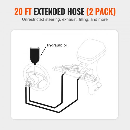 us%2FYYRGPJ220YC0PY24VV0%2Fgoods img v2%2Foutboard hose kit f2.jpg