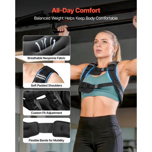 us%2FGDZLKXTS16LB1UQTTV0%2Fgoods img v5%2Fweight vests f2.jpg