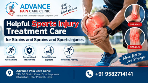 Helpful Sports Injury Treatment Care for Strains and Sprains and Sports Injuries 300kb.jpg