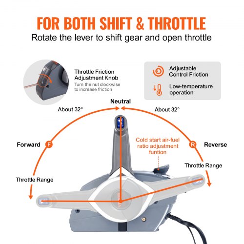 us%2FCZSCYMKZQEVIMZ0MCV9%2Fgoods img v1%2Fboat throttle control f2.jpg