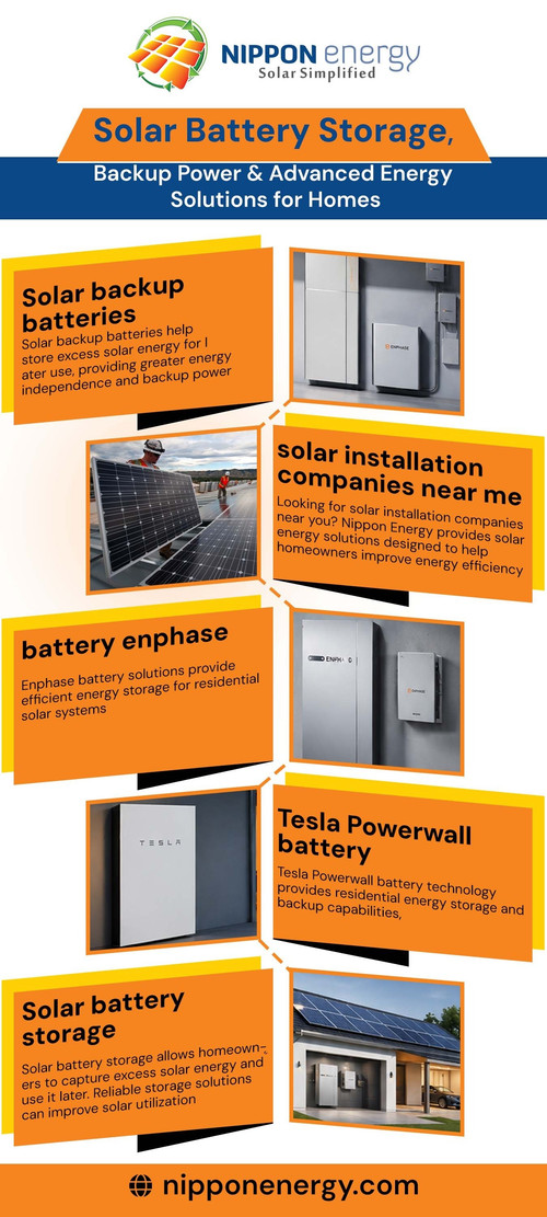 Solar Battery Storage, Backup Power & Advanced Energy Solutions for Homes.jpg