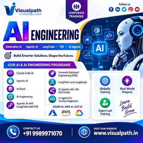 AI & AI Engineering Corporate Online Training at Visualpath.jpg