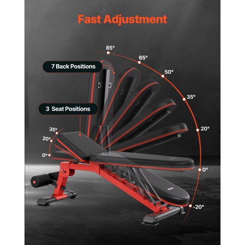 us%2FXLYLDZXZYK00PHRVSV0%2Fgoods img v5%2Fweight bench f3.jpg