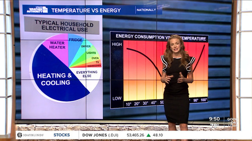 08.25 16.00.00 FOX13 News Good Day Utah 9AM ᴺᵉʷ. Utah news, wea....ts snapshot 00.51.07.212