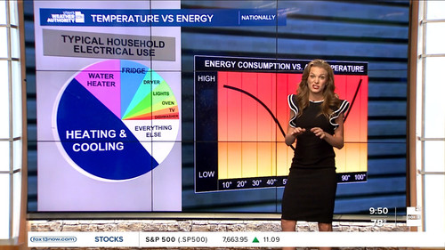 08.25 16.00.00 FOX13 News Good Day Utah 9AM ᴺᵉʷ. Utah news, wea....ts snapshot 00.51.15.812