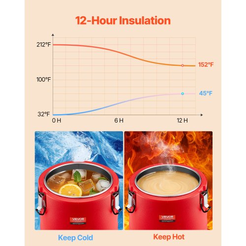 us%2FYLHLQQYXKHS2T3EE9001V0%2Fgoods img v2%2Finsulated beverage dispenser f2.jpg