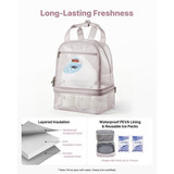 us%2FXNBBBDHHS000EU7VG001V0%2Fgoods img v3%2Fbreast pump bag f2