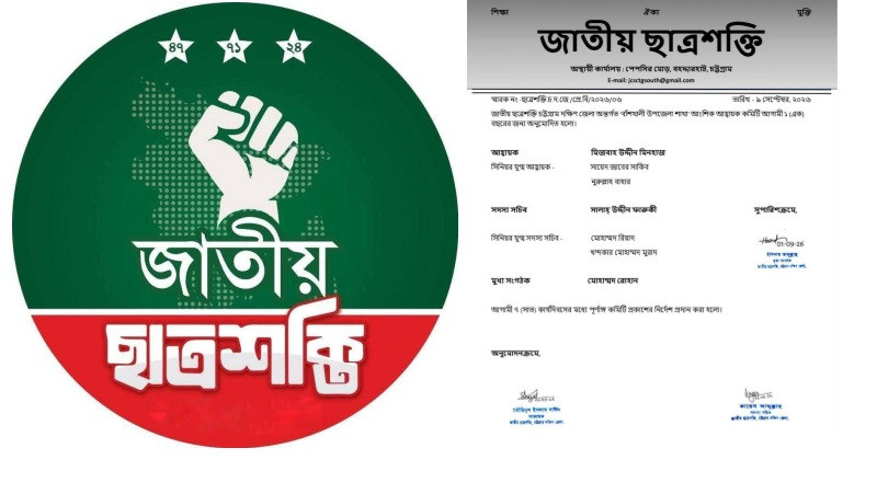 বাঁশখালী উপজেলা জাতীয় ছাত্রশক্তির আংশিক আহ্বায়ক কমিটি অনুমোদন, মিজবাহ আহ্বায়ক ও সালাহ্ উদ্দীন সদস্য সচিব