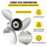 us%2FCLXJY31412X211DRFV0%2Fgoods img v1%2Foutboard propeller f5