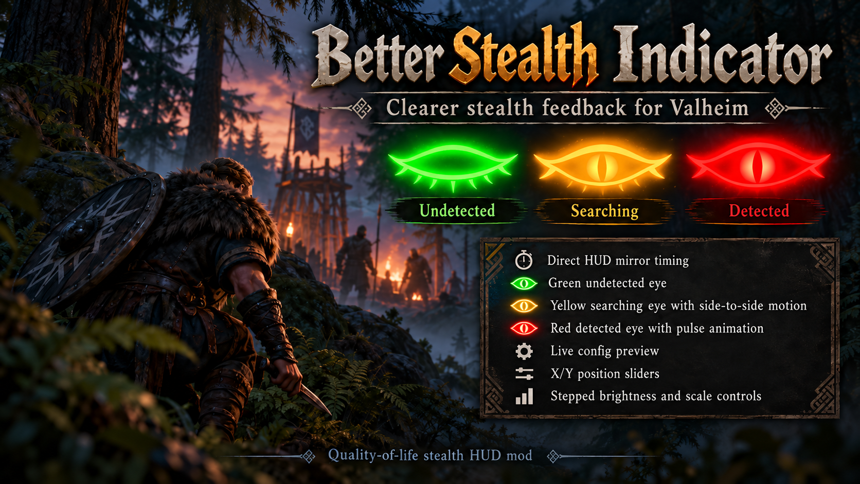 Better Stealth Indicator
