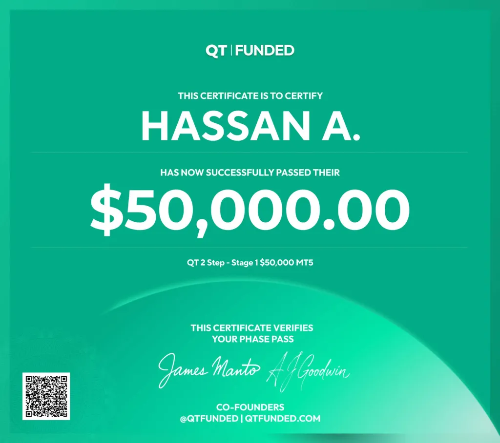 One Funded account result