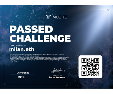 Trading evaluation passed