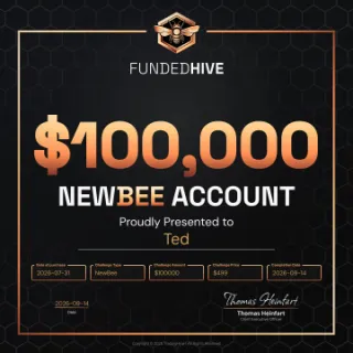 Alpha Capital Group funded account
