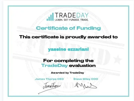Equity Edge challenge result
