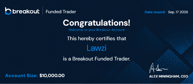 Prop firm account funded proof
