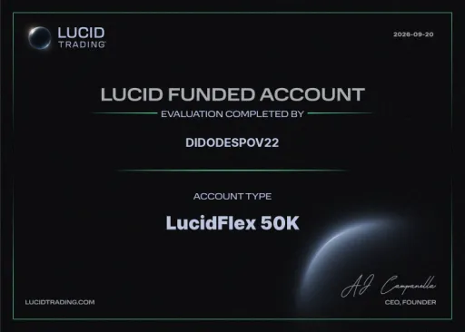 Goat Funded Trader result