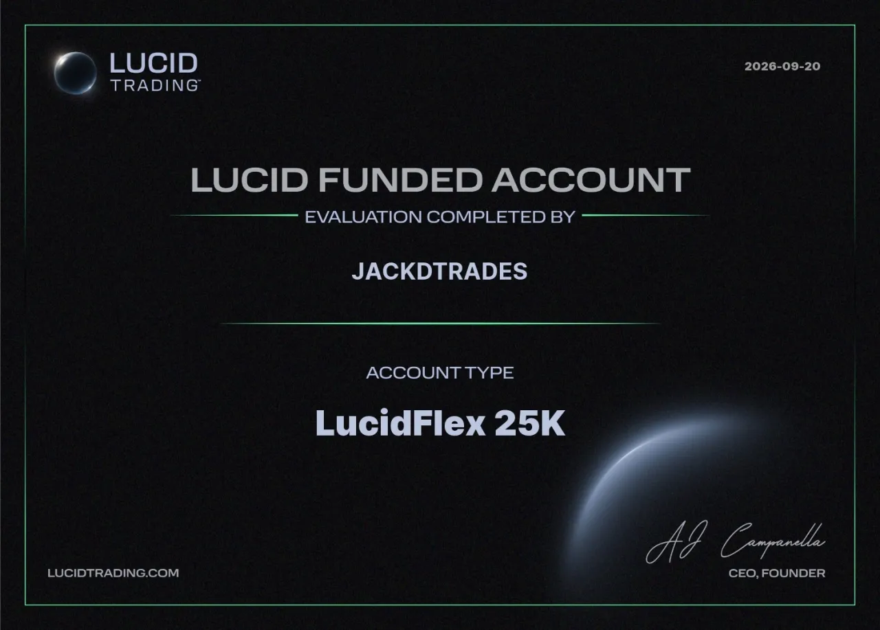 Prop firm account funded
