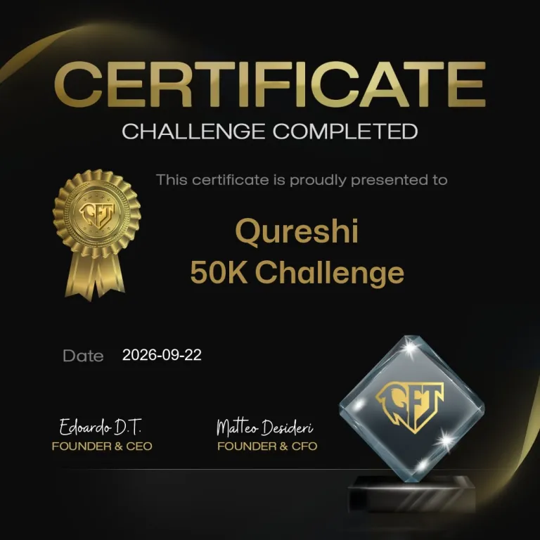 FunderPro challenge passed