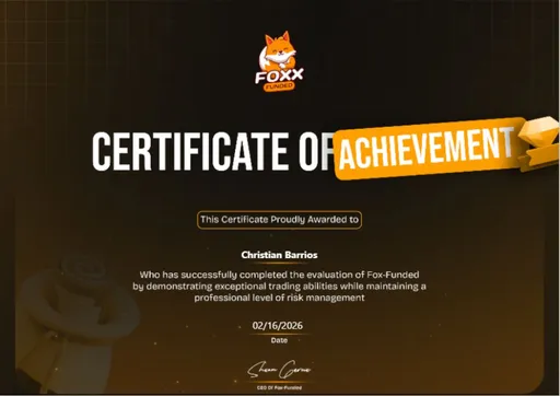 Funded trading account result