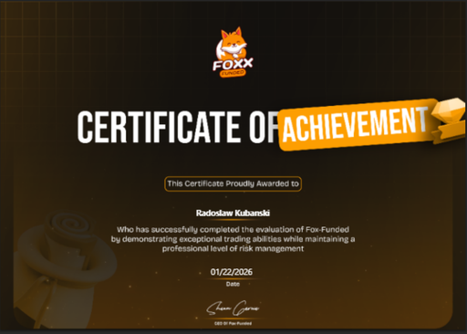 FundedX challenge result