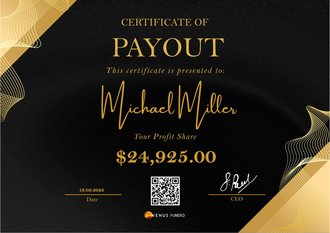 Prop firm payout proof - funded account withdrawal