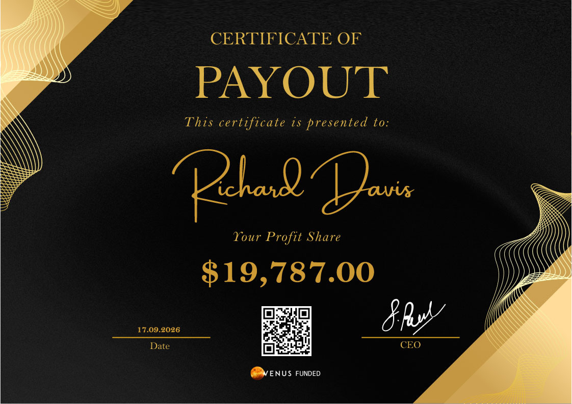 Prop firm payout proof