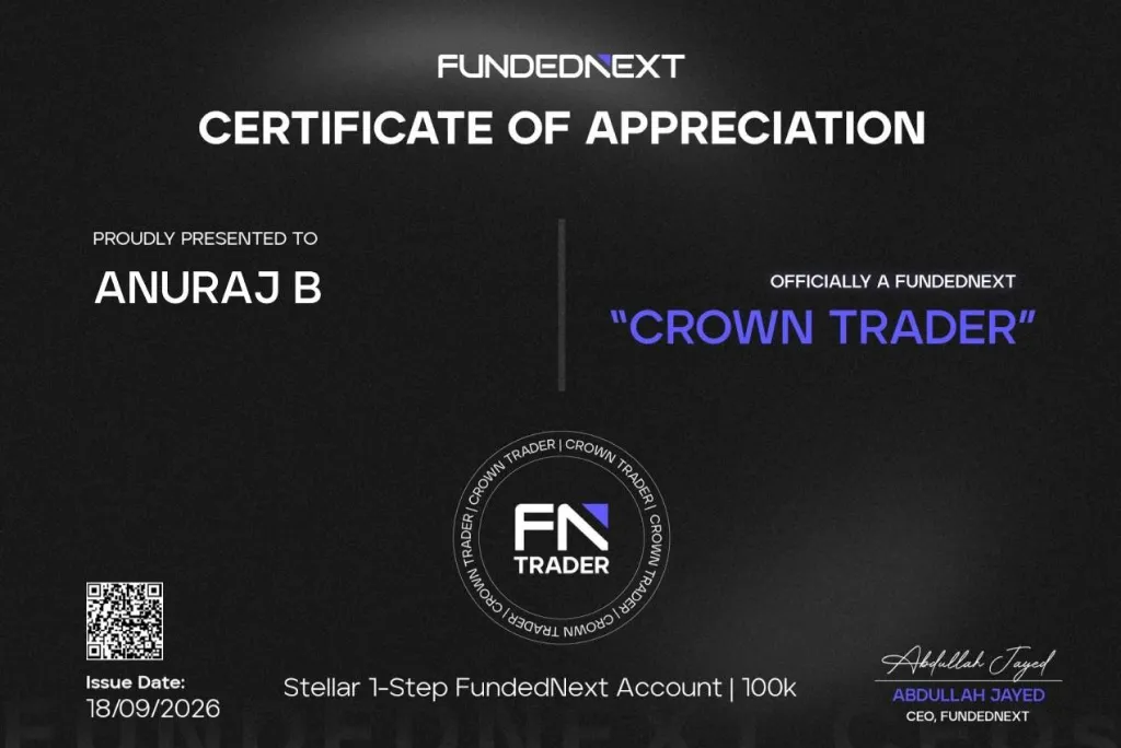 Maven Trading challenge result