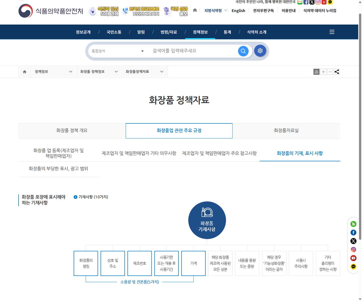 식약처 안내에 적힌 사용기한 또는 개봉 후 사용기간 항목