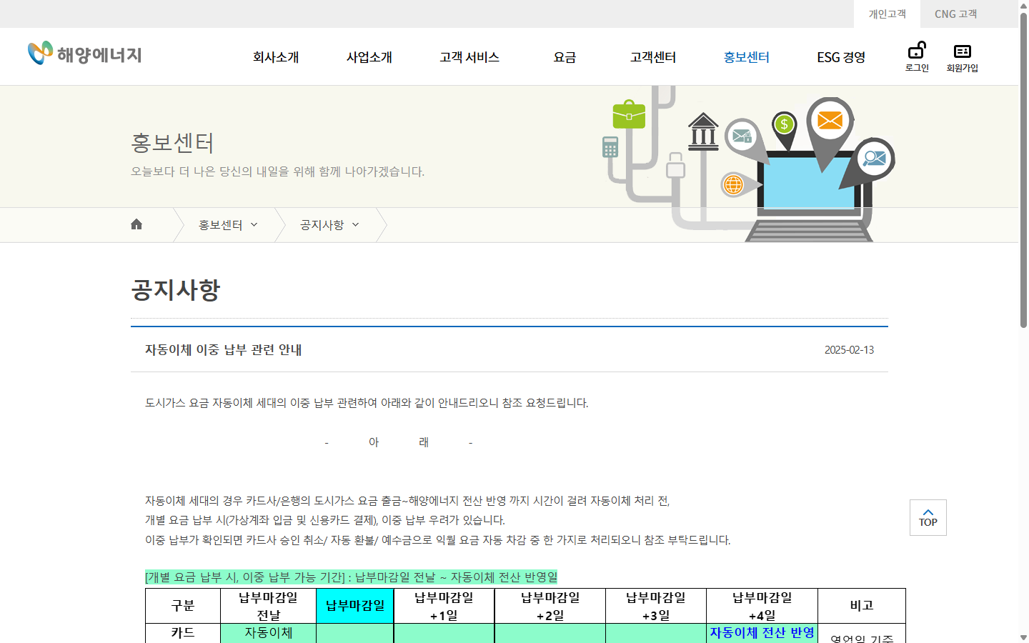 해양에너지 자동이체 반영 시점과 결제수단별 이중납부 환불 공식 안내
