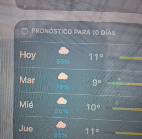 temp.2