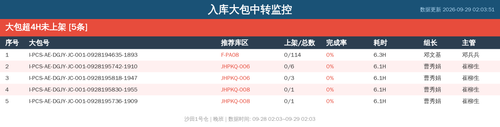 513a9d8d24e1.2