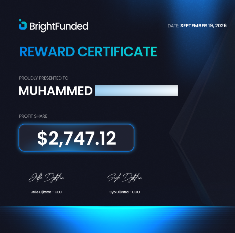 Funded Trading Plus payout