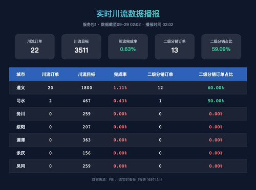 realtime chuanliu.1