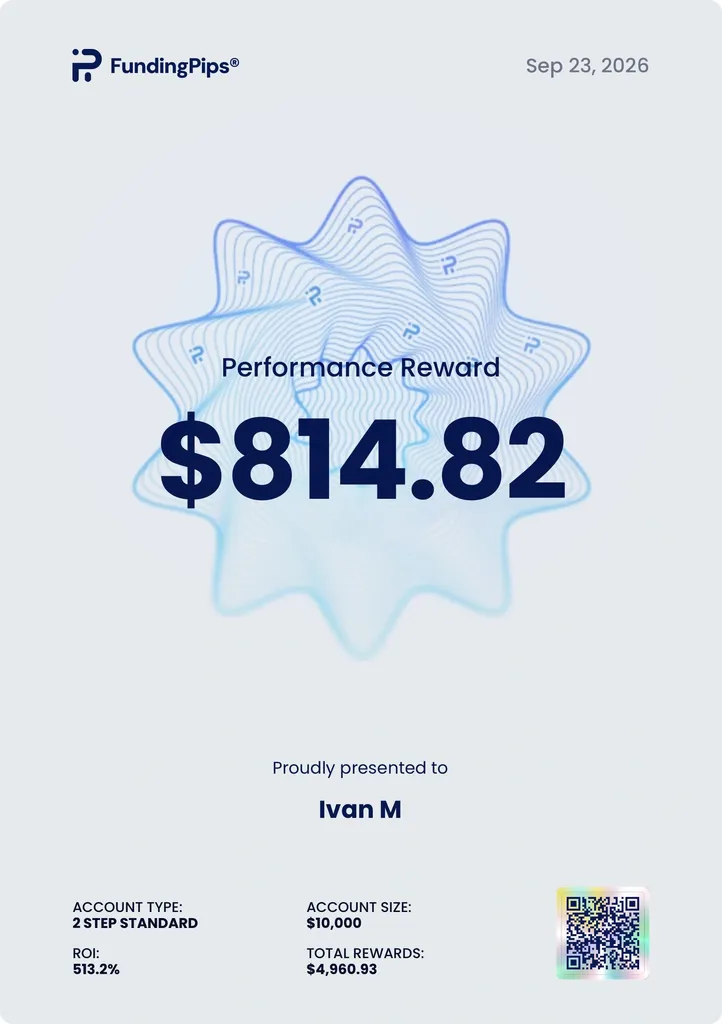 Trading account profit
